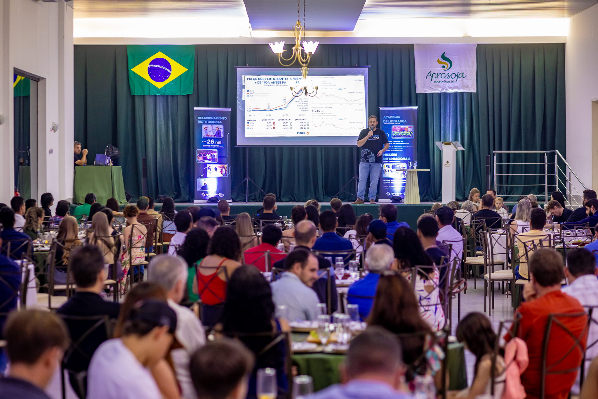 Circuito Aprosoja MT finaliza etapa da Região Sul em Paranatinga e Campo Verde